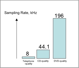 Wideband Hits the Mark