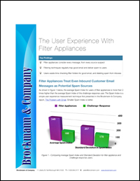 The User Experience with Filter Appliances