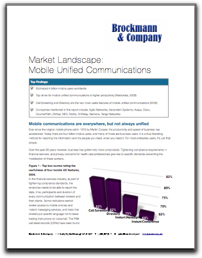 Market Landscape: Mobile UC