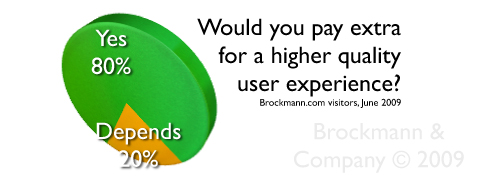 Would you pay extra for a higher quality of experience?