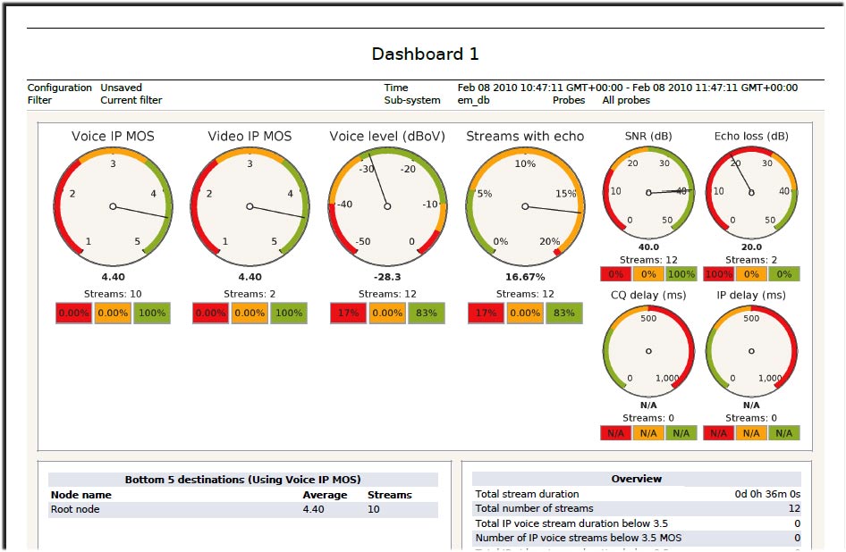 experiencemanager5-2