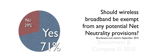 Should broadband wireless be exempt from the potential provisions of Net Neutrality?